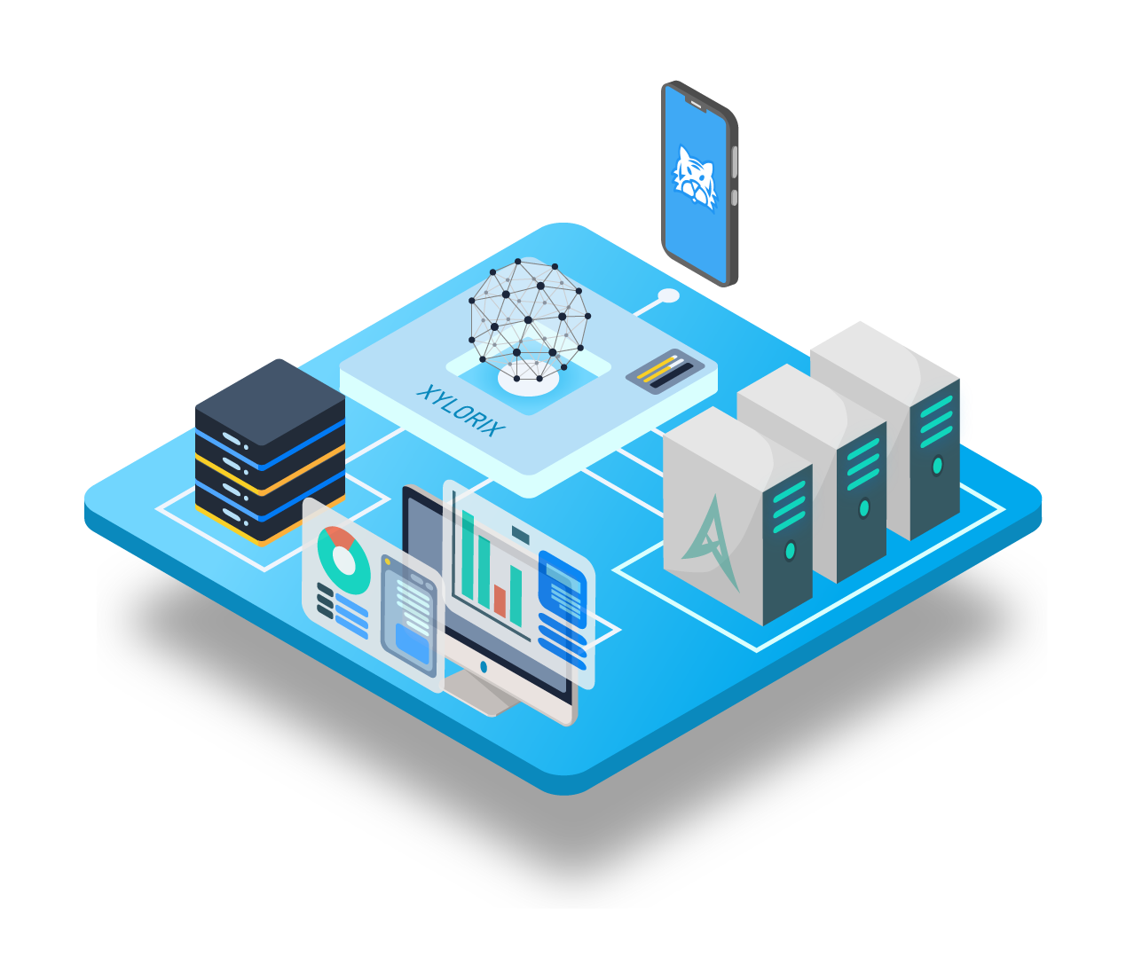 The Xylorix AI-as-a-Service Platform